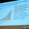 世界第5位のモバイル通信キャリア、テレノールがM2Mで日本市場へ本格参入 