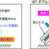 パナソニック エコソリューションズ 新型太陽電池モジュール「HITダブル」