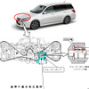 【リコール】スバル エクシーガなど4車種…タイミングベルト損傷のおそれ