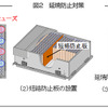 日本ガイシ NAS電池