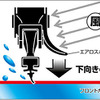 ソフト99コーポレーション ガラコワイパー パワー撥水 エアロ