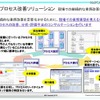 現場プロセス改善ソリューションのイメージ