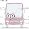 三菱ふそう・大型観光バス エアロクィーン(撮影用特別仕様車)