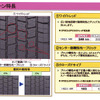 摩耗重視、トラック・バス用スタッドレスタイヤ