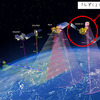 第一期水循環変動観測衛星「しずく」の投入位置