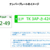 ナンバープレートのイメージ（参考画像）