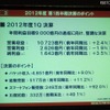 2012年度第1四半期決算のポイント。利益達成率も堅調に推移しており、まずまずの滑り出し