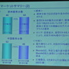 マツダ尾崎副社長、今期の黒字化「今の為替レベルであれば実現可能」