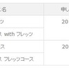 申し込み受け付け開始日