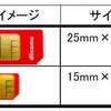 新たに追加されるSIMカードイメージ