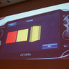 【CEDEC 2012】SCEが目指すプレイステーションの第三の柱「PlayStation Mobile」の挑戦