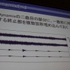 下の2chに終止部を埋め込んでおく