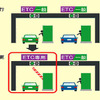 首都高・霞が関料金所でETC専用レーンを試験的運用
