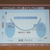 「86版 App Store を実現する」…86開発担当 多田チーフエンジニア
