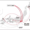 JAL、BAと共同事業を開始