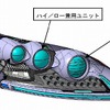 小糸製作所・ADB 配光可変ヘッドランプ