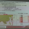 日産自動車 購買の取り組みに関する説明会