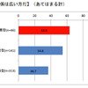 電通総研 消費行動・生活意識実態調査