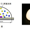 Cl_MS（クルムス）蛍光体