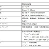 東芝・HDR撮影機能を搭載したCMOSイメージセンサ