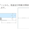 低速時の側方照射灯基準を新設…国交省