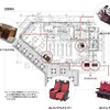 店内シート設置情報