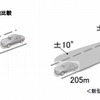 デンソーが開発した新型ミリ波レーダー