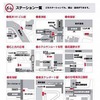 NTTドコモ・東京都江東区でコミュニティサイクルサービスを開始