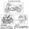 【リコール】BMWの大型バイクのハンドルが効かないーっ!!