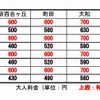 メトロニューイヤー号・運賃