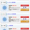 2013年度版オリコン顧客満足度ランキング・1〜3位