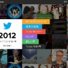 「Year on Twitter」トップページ