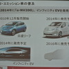 日産 環境への取り組み説明会