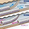 京王電鉄、京王線・相模原線地下化