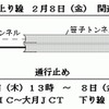 開通概要