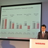 日産自動車決算会見