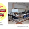 京浜急行電鉄、危機対策総本部設置イメージ