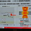 日産自動車 車体軽量化に関する説明会
