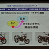 ホンダ New FUNdamental Concept