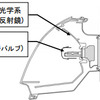 ディスチャージヘッドランプ構造イメージ