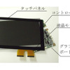 三菱電機、産業用液晶モジュールの新製品…タッチパネルを簡単にデザイン