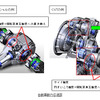 NTN・耐圧痕性向上深溝玉軸受