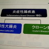 炎症性腸疾患はクローン病と潰瘍性大腸炎の2つの疾患からなる