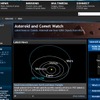 NASA小惑星ウェブサイト