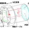 きぼうのエアロック