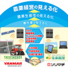 ヤンマー、ソリマチと業務提携
