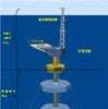 福島復興・浮体式洋上ウィンドファーム実証研究事業での浮体式洋上変電設備（浮体式洋上サブステーション）