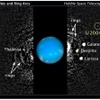 S/2004 N 1（海王星14番目の衛星）