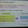 日野自動車市橋社長会見