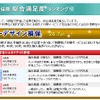 楽天・2013年度自動車保険顧客満足度調査